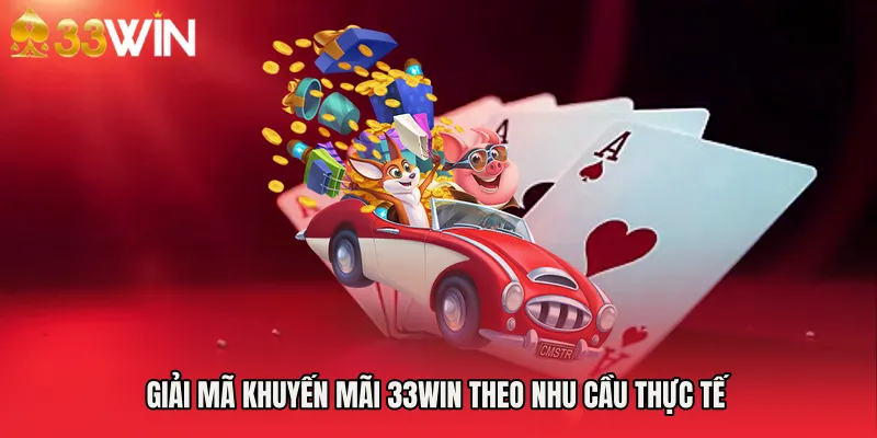Giải mã khuyến mãi 33WIN theo nhu cầu thực tế