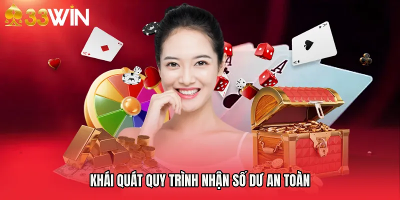 Khái quát quy trình nhận số dư an toàn