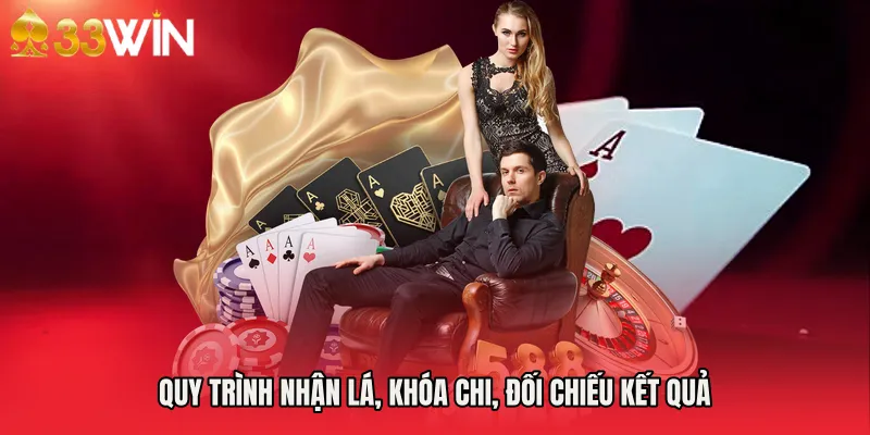 Quy trình nhận lá, khóa chi, đối chiếu kết quả