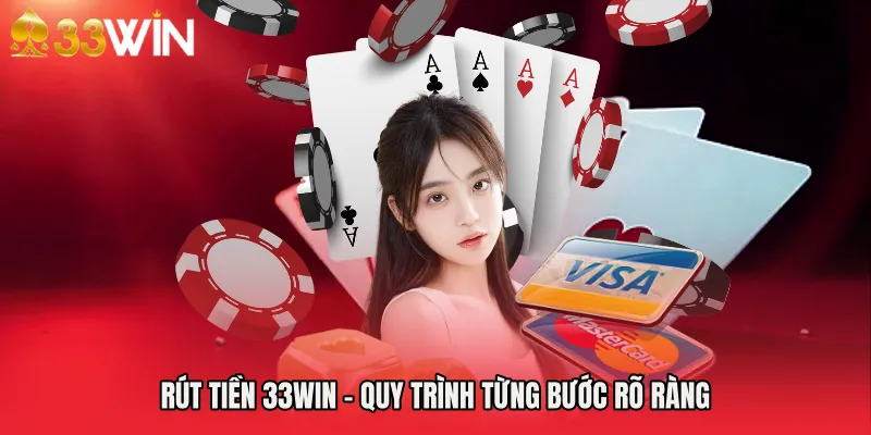 Rút tiền 33WIN – Quy trình từng bước rõ ràng